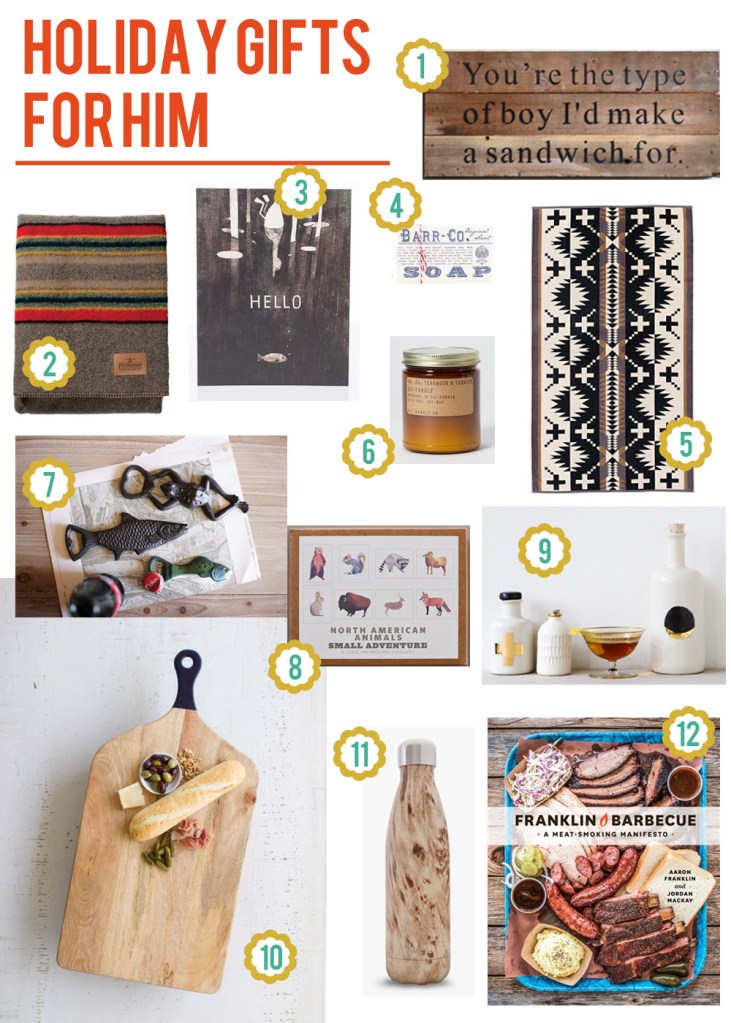 holiday-gift-guide-him