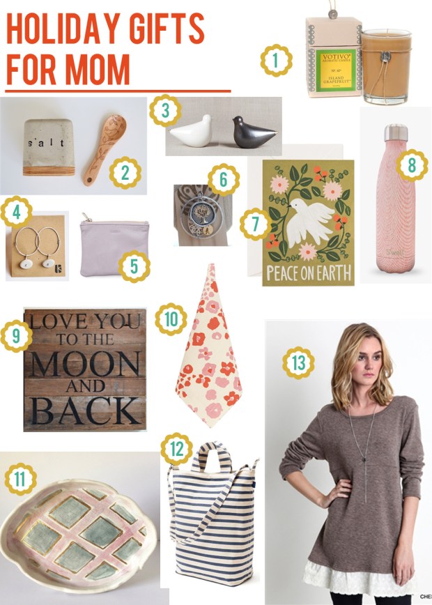 Christmas and Holiday Gift Guide for Her (Moms)
